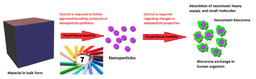 Biosafety and Biosecurity teaching: Guidelines, resources and new treats
