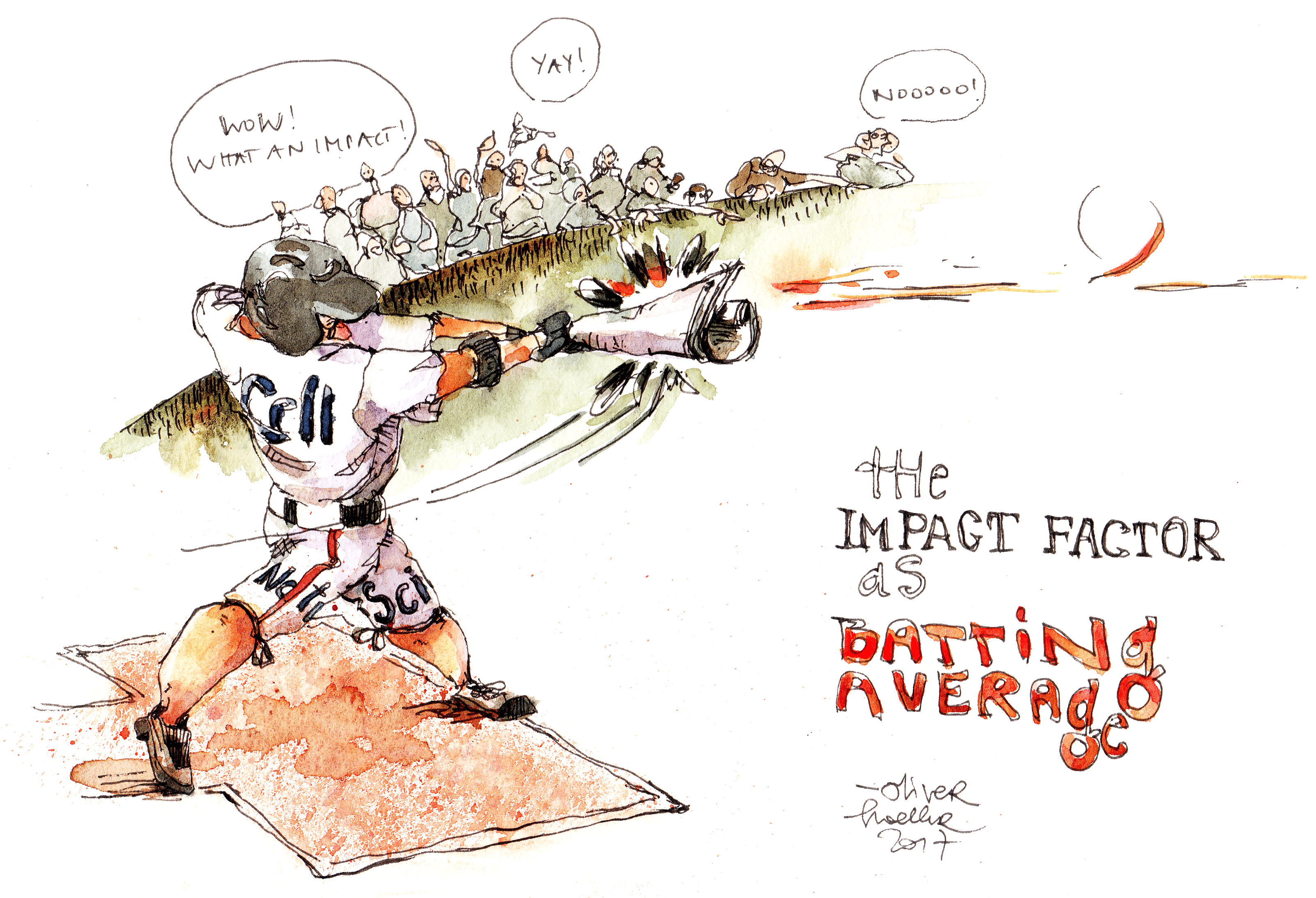 Impact factors and batting averages