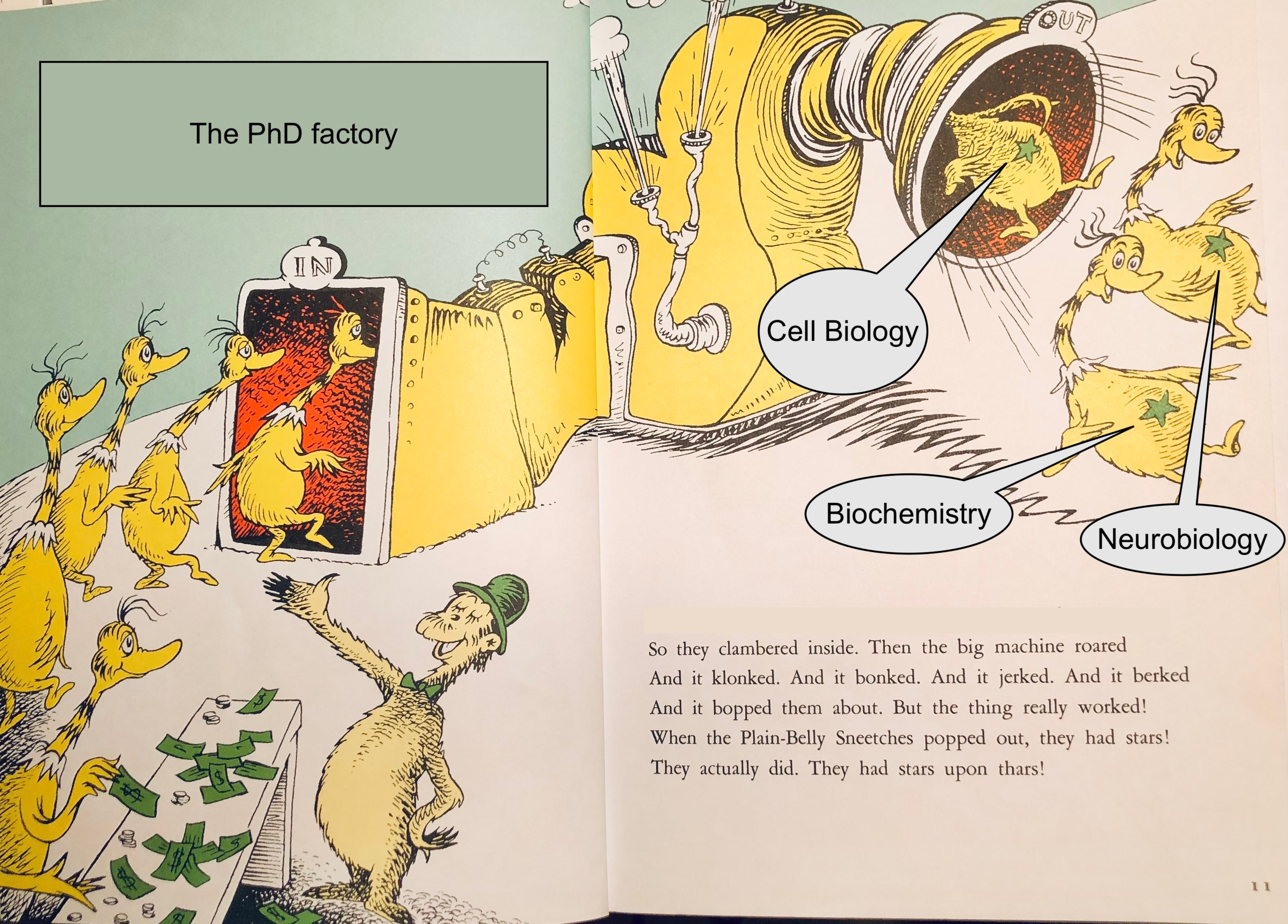 What’s the (by-)product?